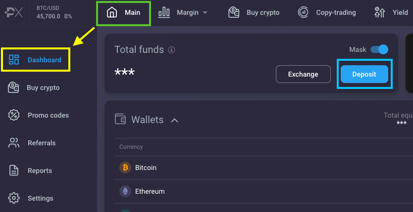 Unlocking the Potential of the PrimeXBT Trading Platform